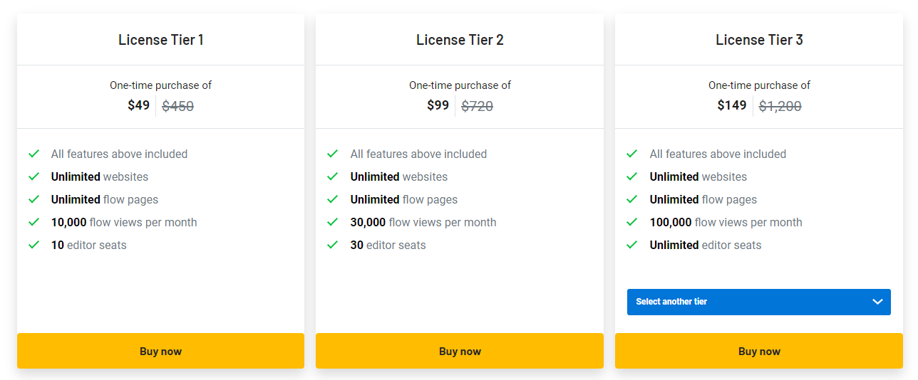 MarbleFlows Funnel Builder price plan