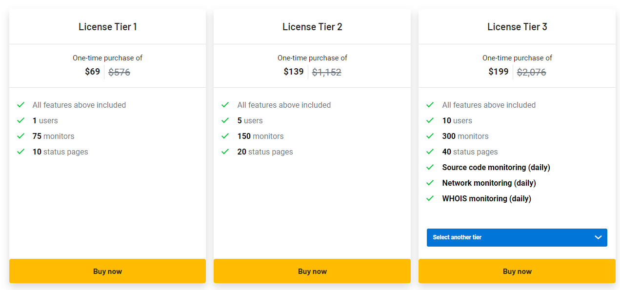 Appsumo product MonSpark price plan