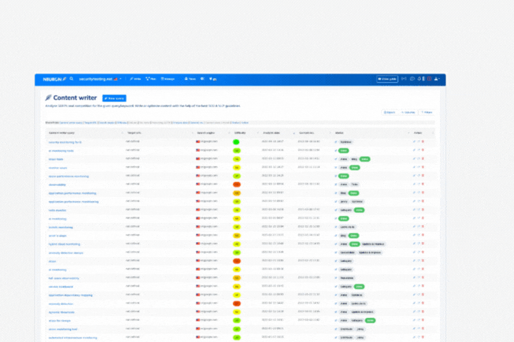 NeuronWriter AI works on Google search console