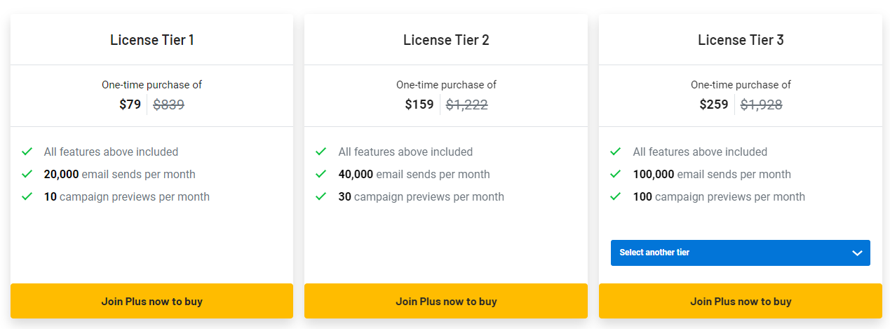 Acumbamail Lifetime Deal price plan