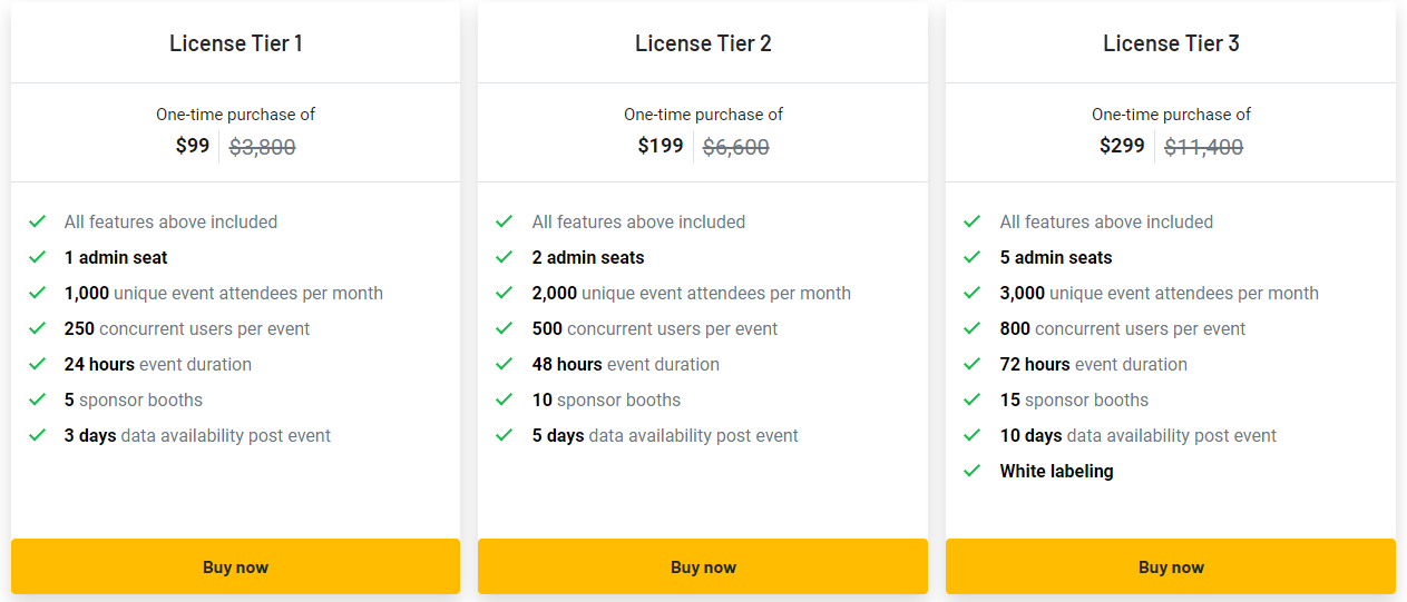 Appsumo product ExpoSim Price plan