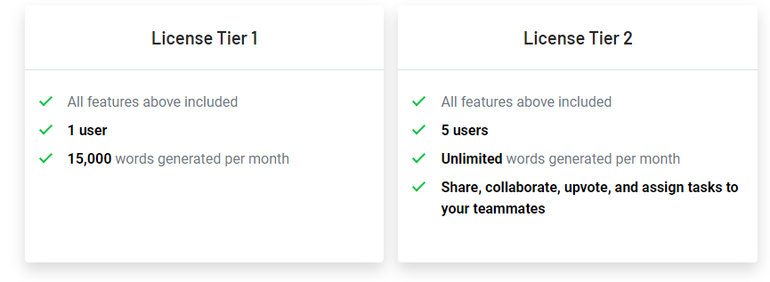 HelloScribe lifetime deal Price Plan